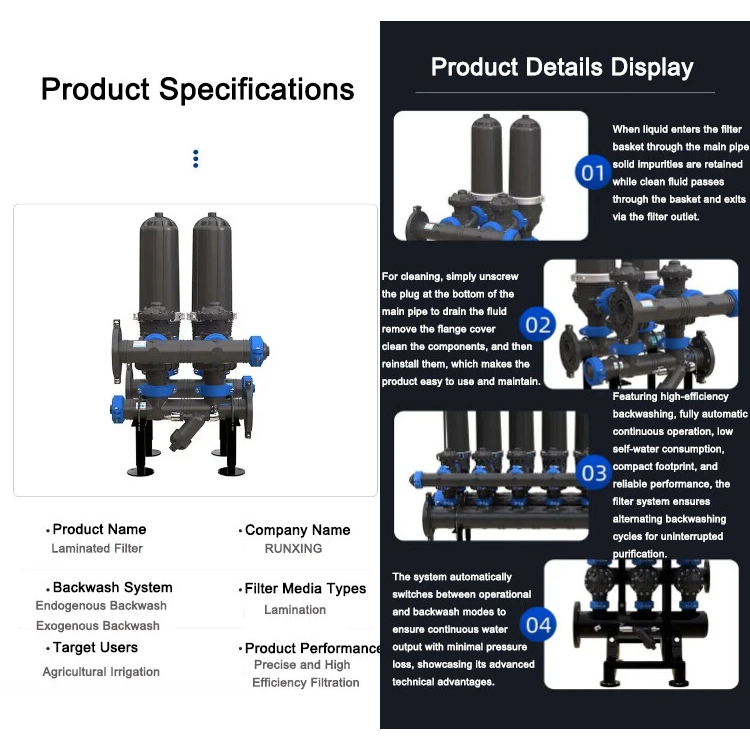 Automatic Backflush Disc Filter